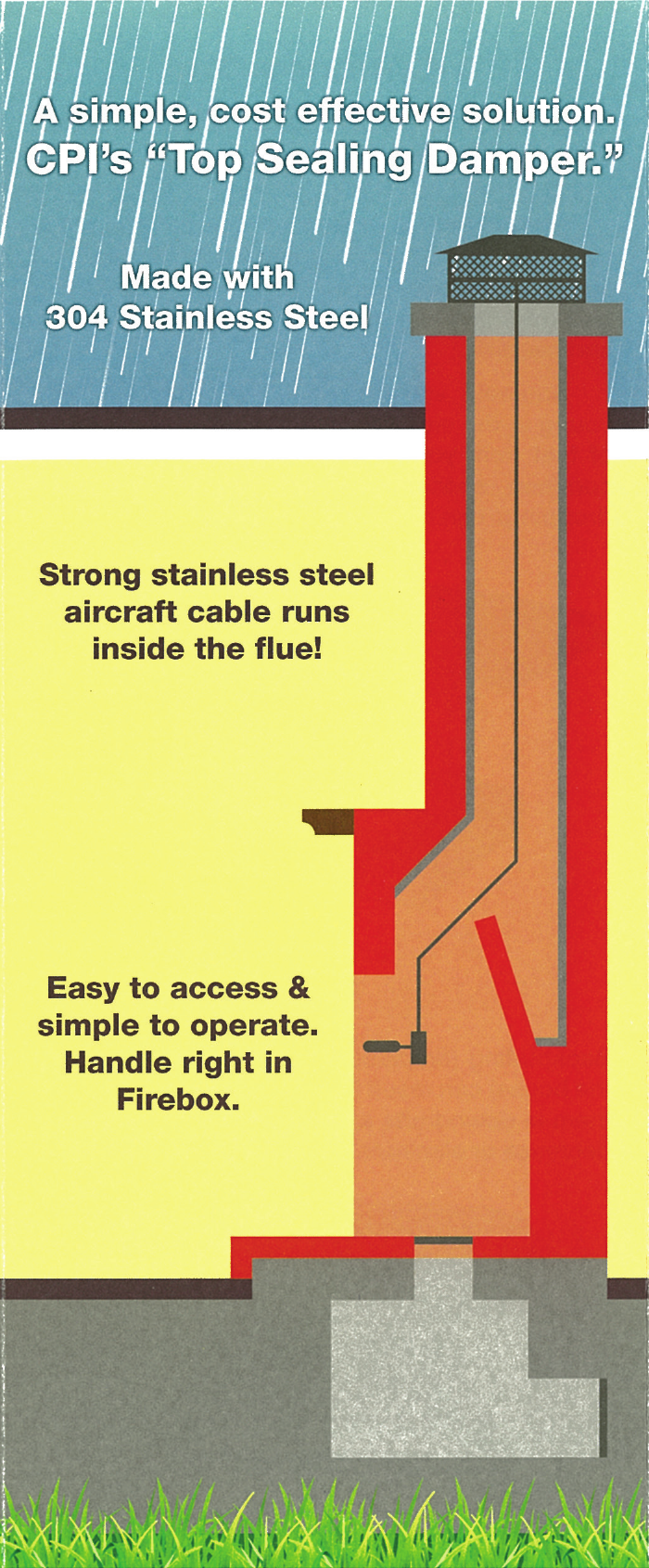 Brochure panel showing a stainless steel top sealing damper solution