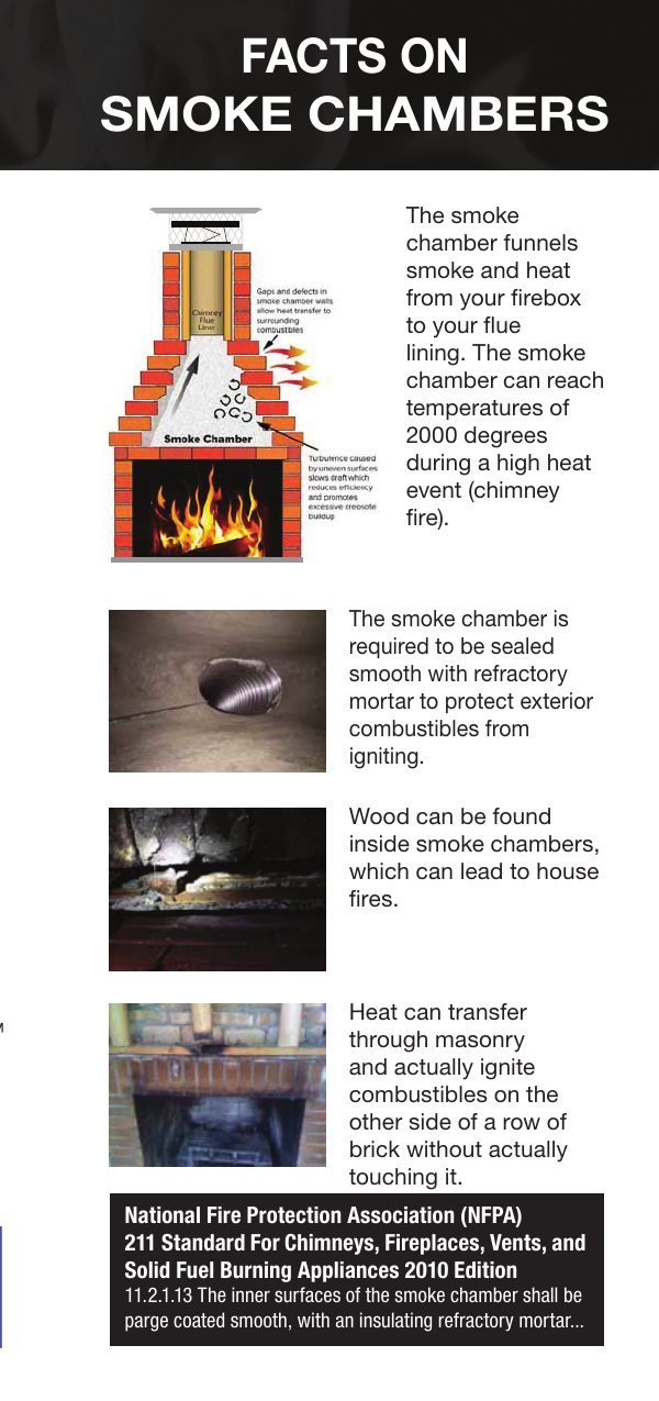 Facts on smoke chambers brochure panel