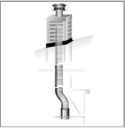 Flex liner system