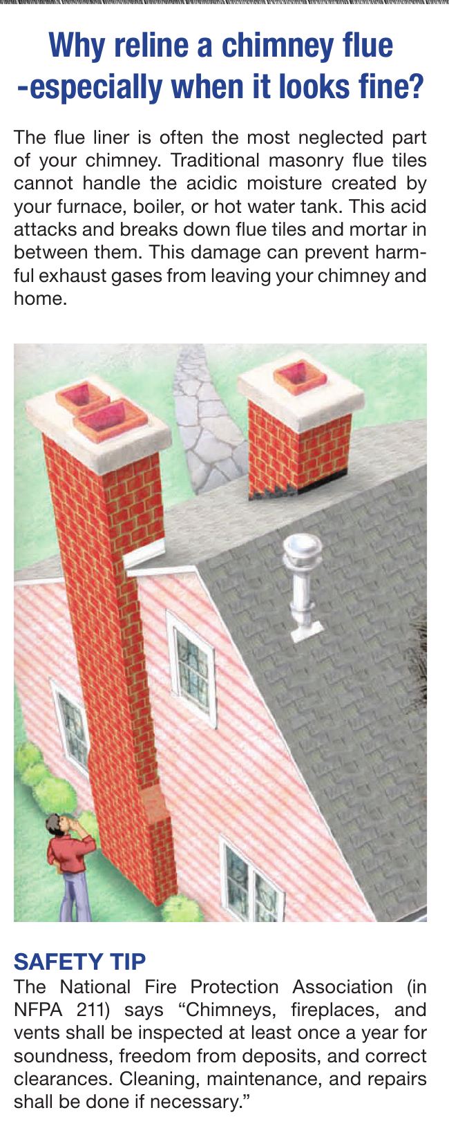 Brochure panel explaining why a chimney flue may need relined
