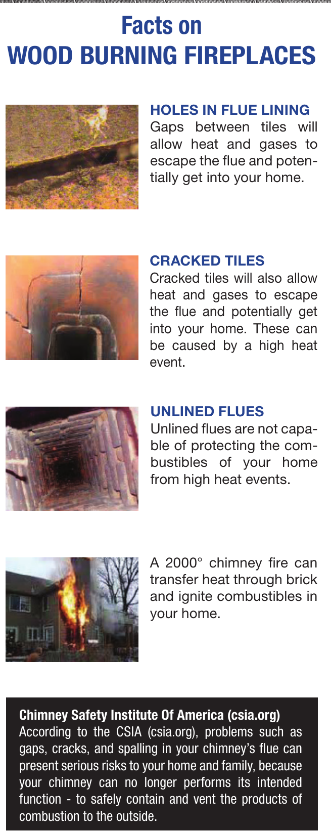 Brochure panel showing holes, cracked tiles, unlined flues, and chimney fire risk